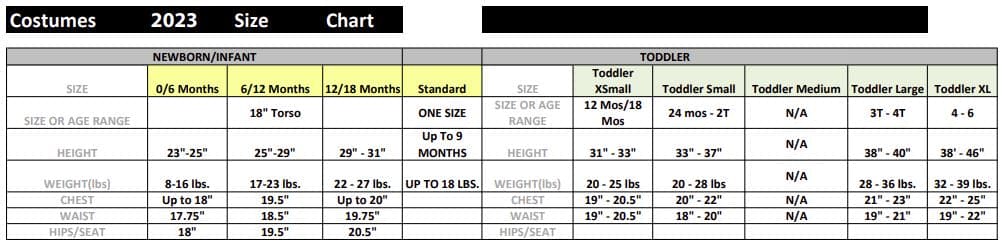 Queen of Hearts Child Toddler Costume