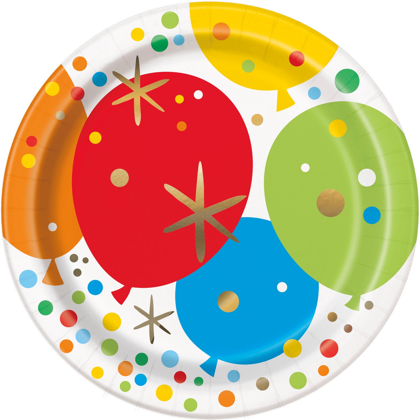 Glitzy Gold Birthday Round 7in Luncheon Paper Plates 8ct