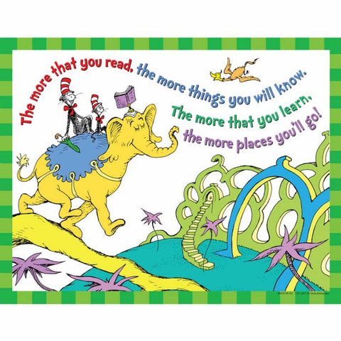 Dr Seuss More you Read Poster